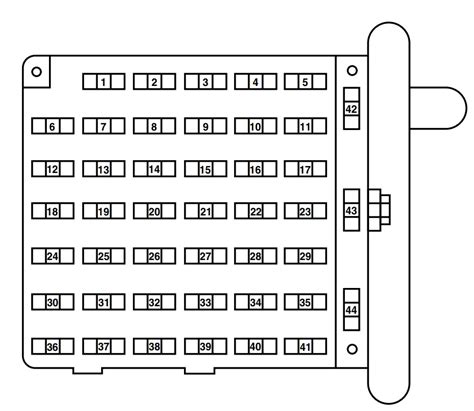 e250 fuse panel diagram